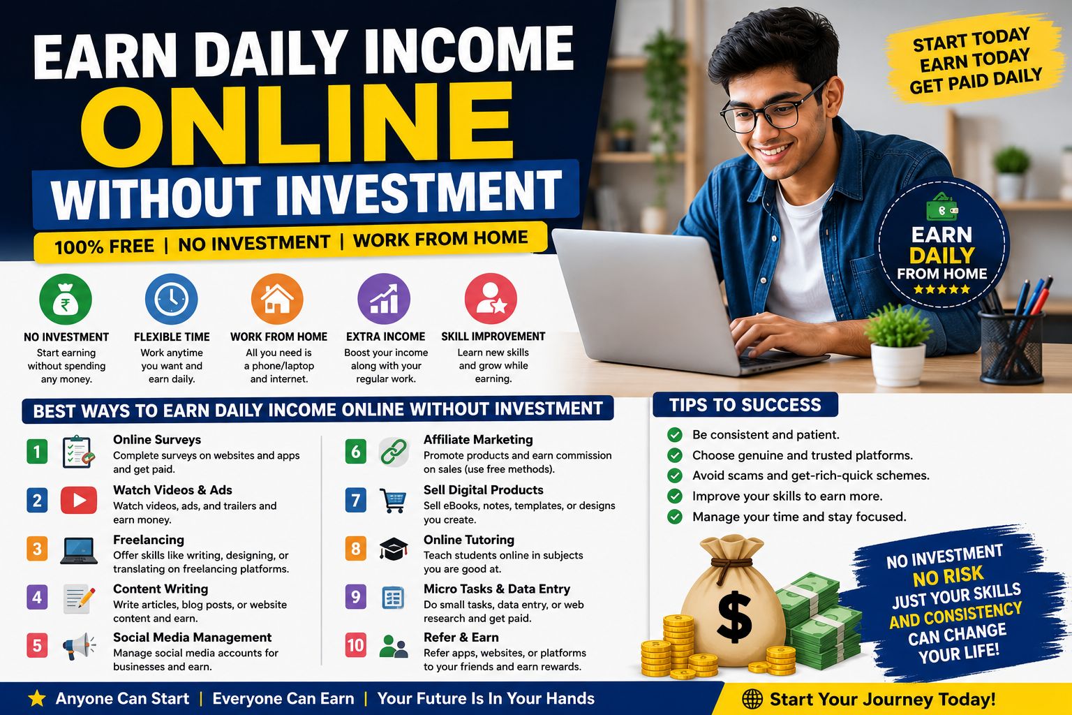 Earn Daily Income Online Without Investment
