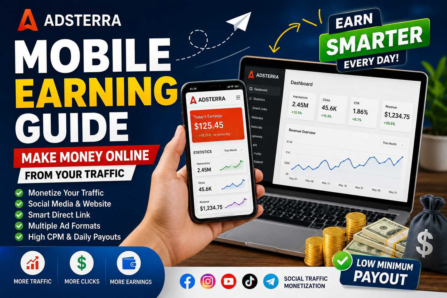 Adsterra Mobile Earning Guide